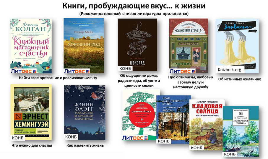 Библиотерапия по пятницам