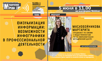 Визуализация информации: возможности инфографики в профессиональной деятельности